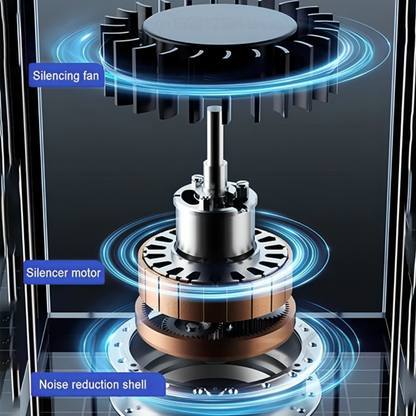 Portable Mini Waist Fan